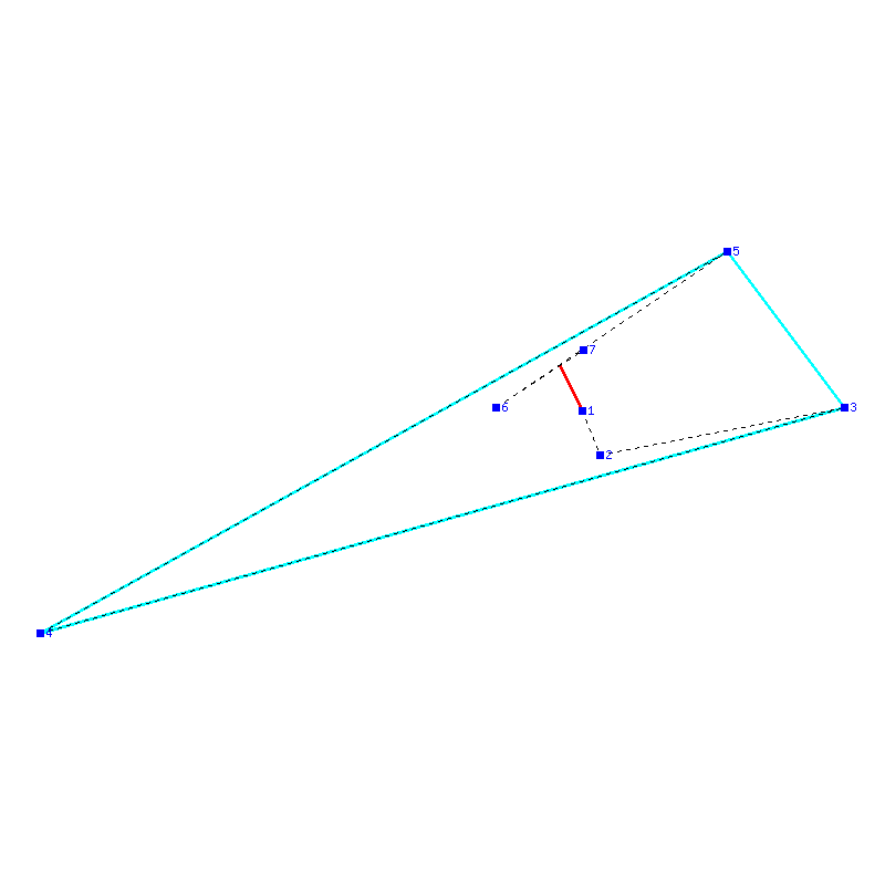 Flugauswertung
